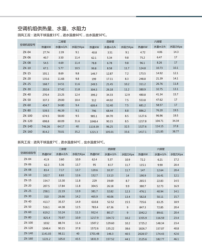緇勫悎寮忕┖璋冩満緇勫湪瀹夎鏃跺欐敞鎰忎互涓?1涓敞鎰忎簨欏? onmousewheel=