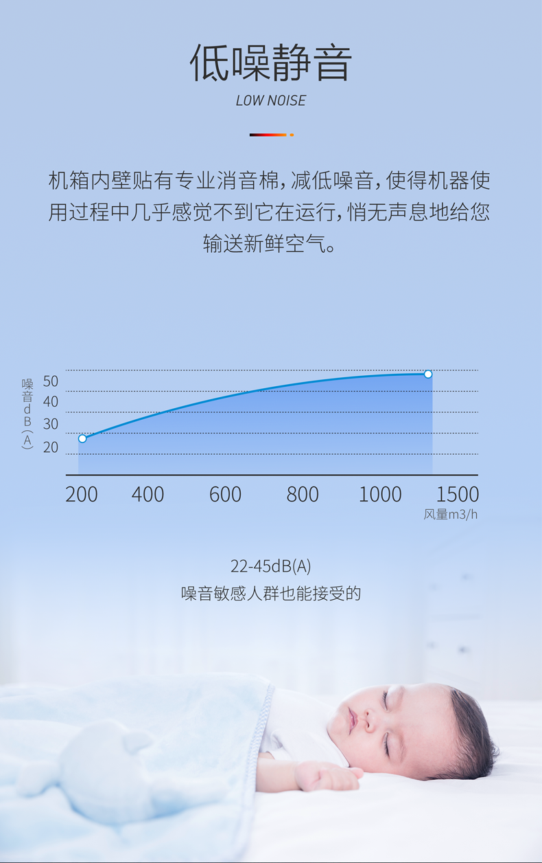 警惕！春季肺結(jié)核高發(fā)，1人可傳染10-15人