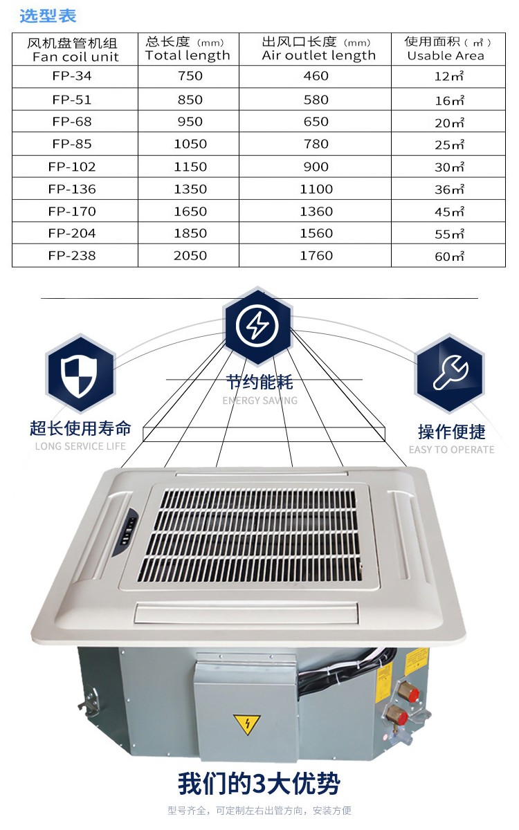 鍗″紡椋庢満鐩樼鐨勫伐浣滃師鐞嗕繚鎶ゆ帾鏂? onmousewheel=