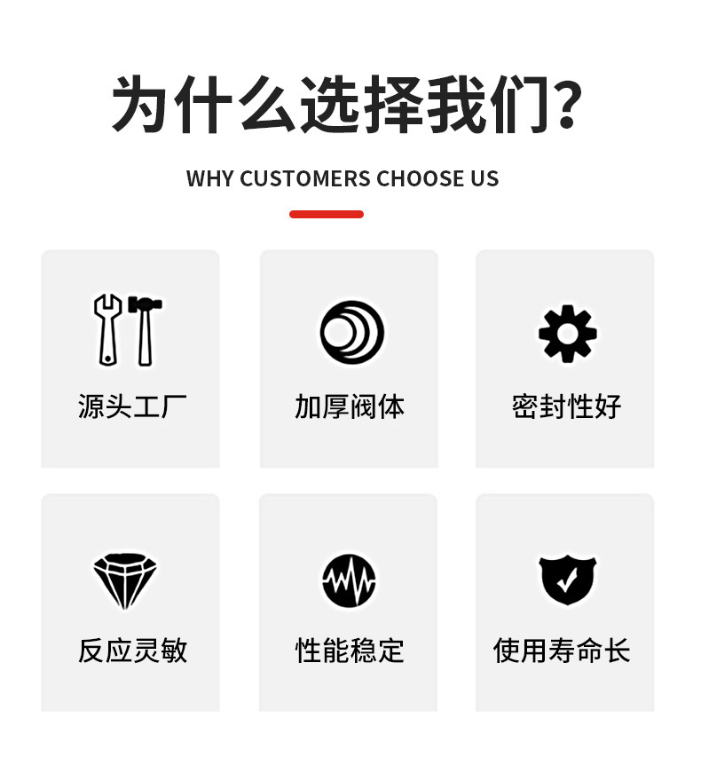 防火閥特點 山東風(fēng)機(jī)廠家